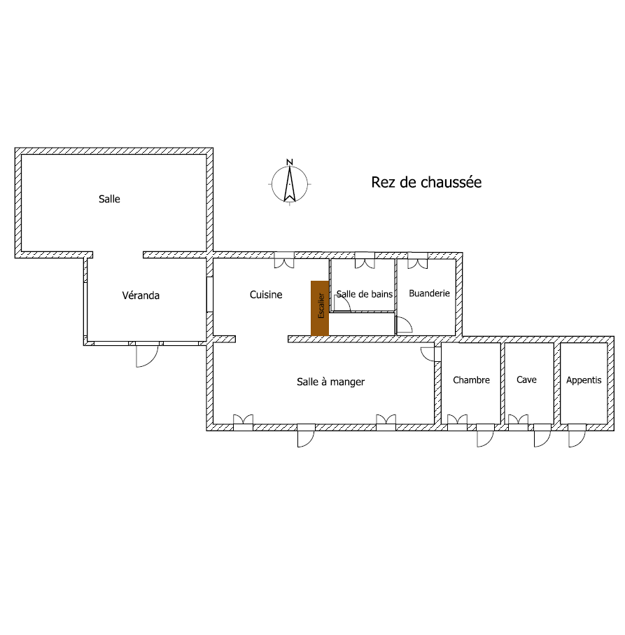 Stud farm  Côte d'Armor