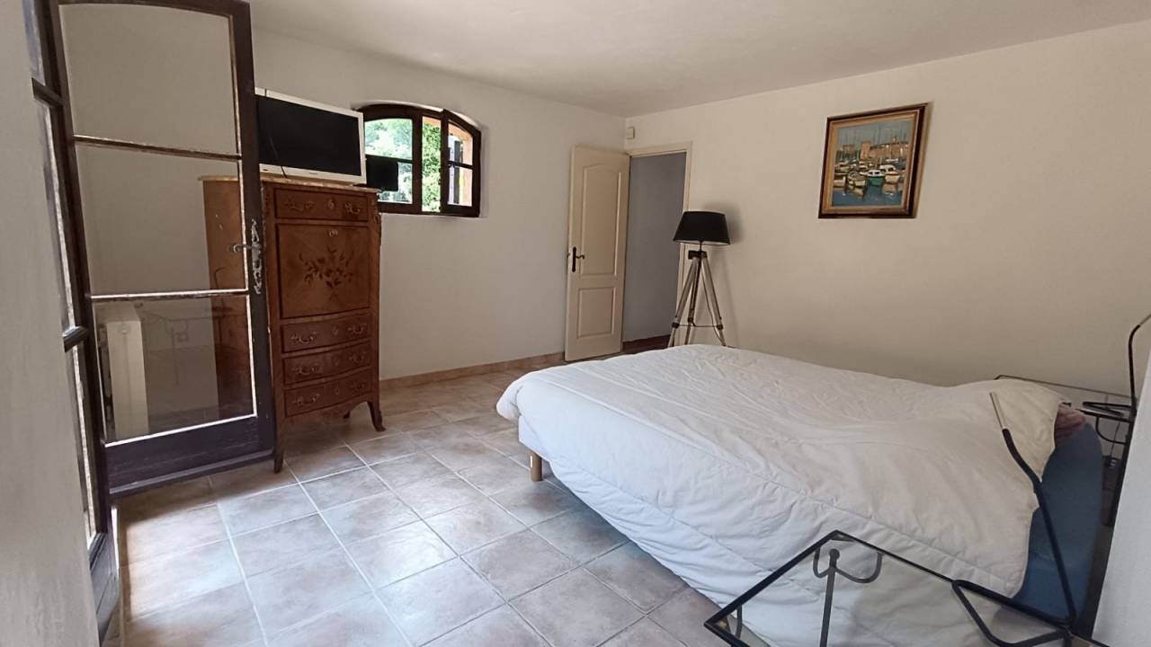 Equestrian property  Var