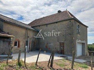 Other country property  Loire