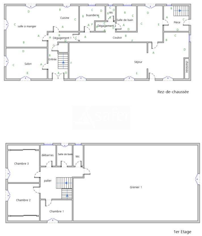 Vineyard  Pyrénées-Atlantiques