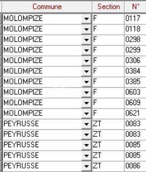 Other agricultural property  Cantal