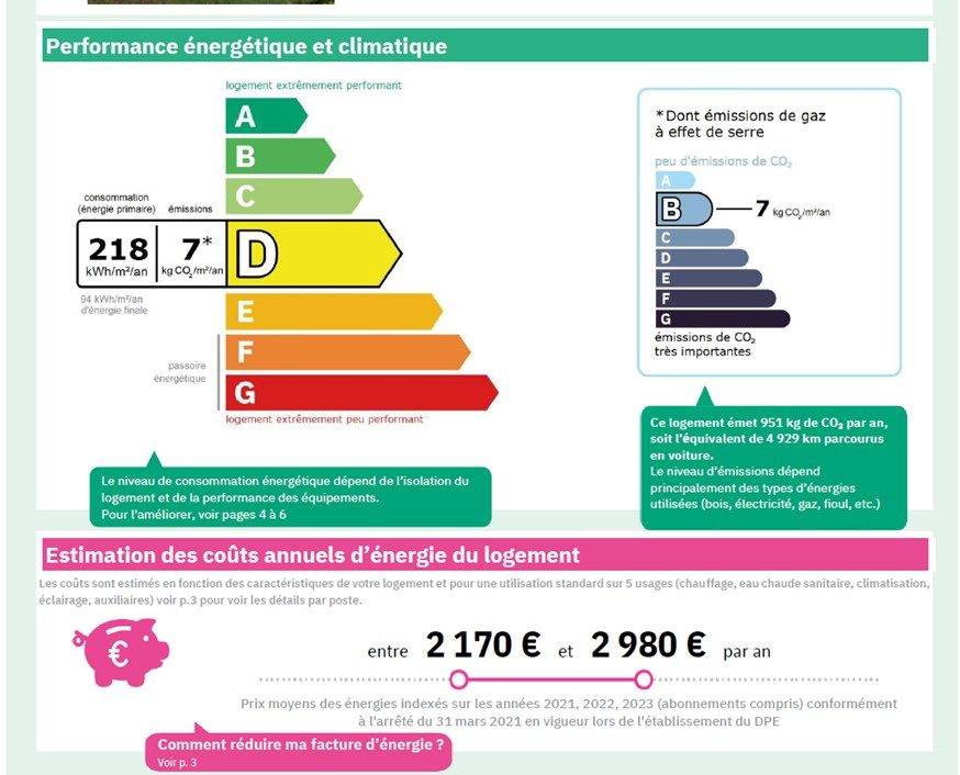 Equestrian property  Mayenne