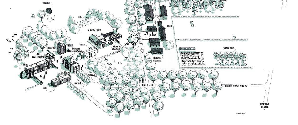 Other country property  Loire-Atlantique